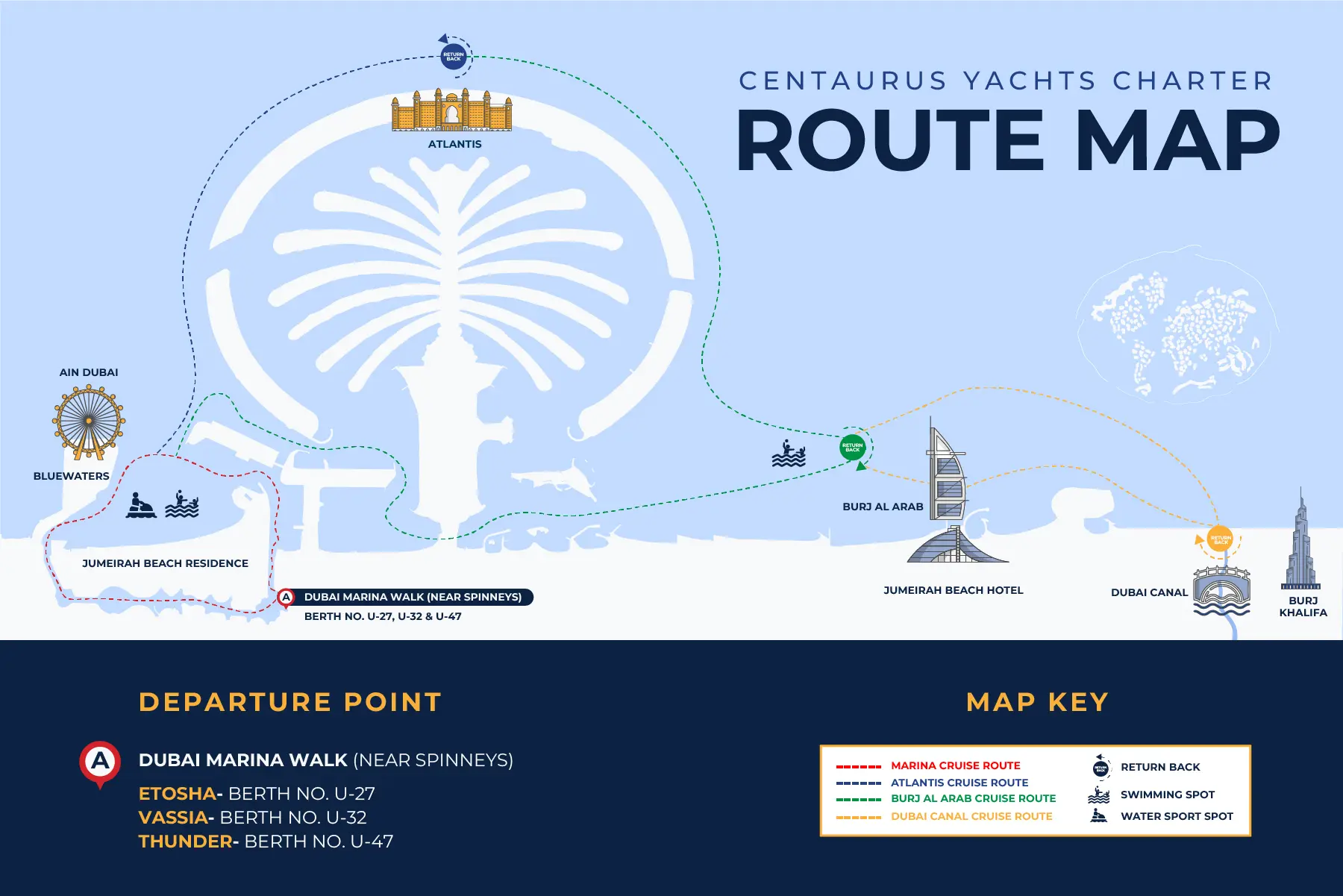 route map of centaurus charter yachts